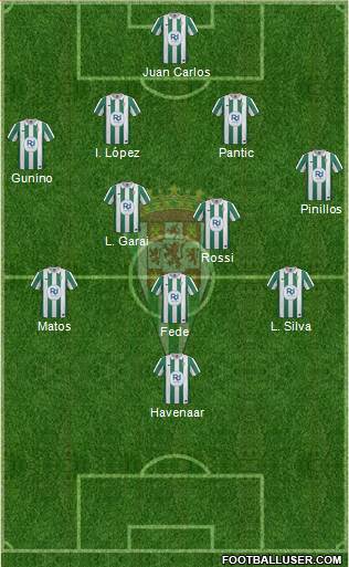 Córdoba C.F., S.A.D. Formation 2014