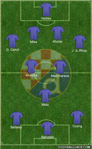 NK Dinamo Formation 2014