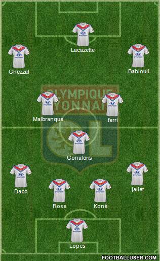 Olympique Lyonnais Formation 2014