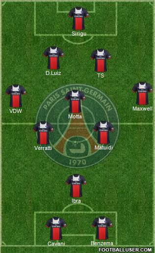 Paris Saint-Germain Formation 2014