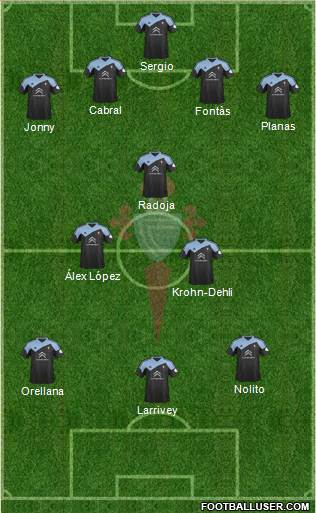 R.C. Celta S.A.D. Formation 2014