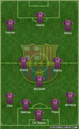 F.C. Barcelona Formation 2014