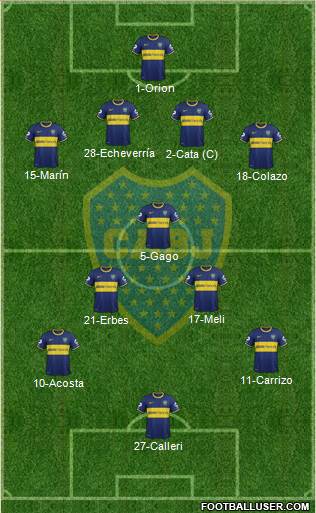 Boca Juniors Formation 2014