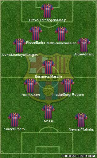 F.C. Barcelona Formation 2014
