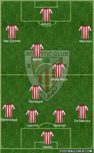 Athletic Club Formation 2014