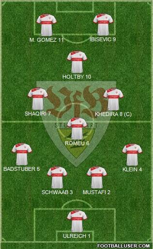 VfB Stuttgart Formation 2014
