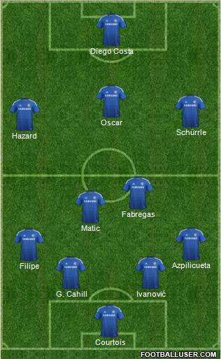 Chelsea Formation 2014