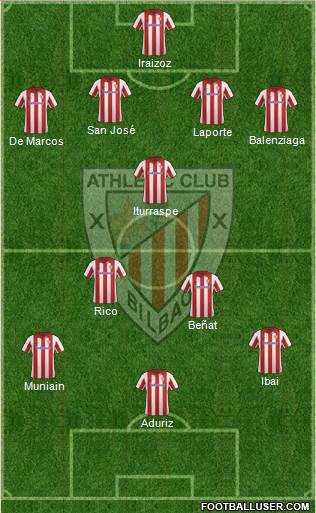 Athletic Club Formation 2014