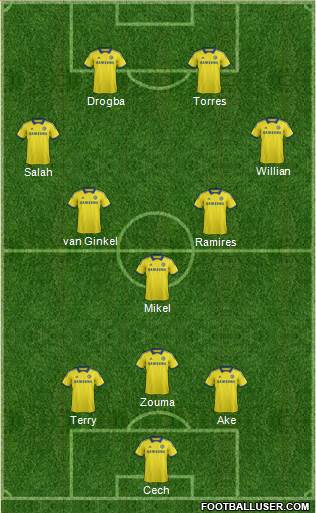Chelsea Formation 2014
