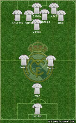 Real Madrid C.F. Formation 2014