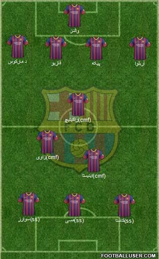 F.C. Barcelona Formation 2014