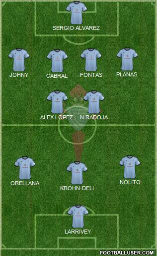 R.C. Celta S.A.D. Formation 2014