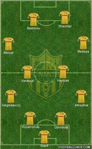 FC Nantes Formation 2014
