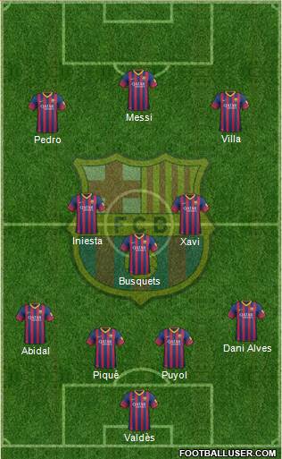 F.C. Barcelona Formation 2014