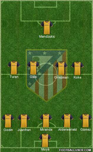 C. Atlético Madrid S.A.D. Formation 2014
