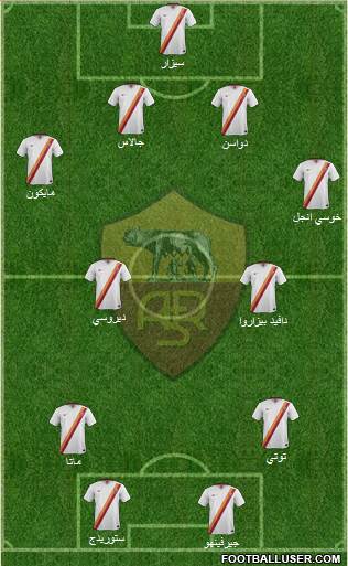 AS Roma Formation 2014