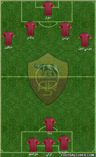 AS Roma Formation 2014