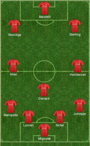 Liverpool Formation 2014
