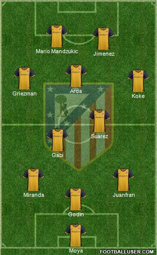 C. Atlético Madrid S.A.D. Formation 2014
