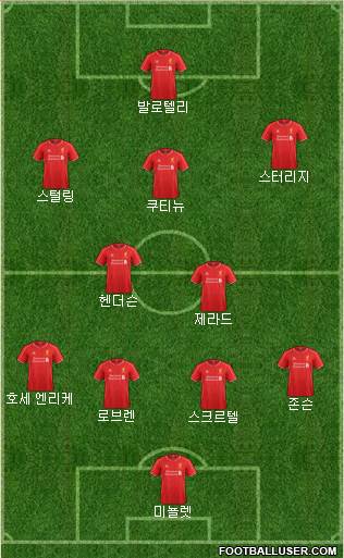 Liverpool Formation 2014