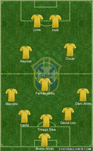 Brazil Formation 2014