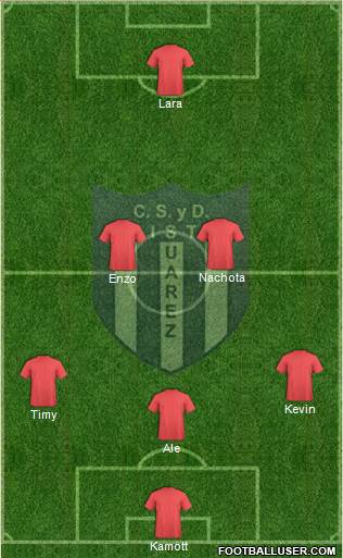 Tristán Suárez Formation 2014