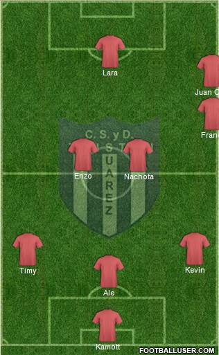 Tristán Suárez Formation 2014