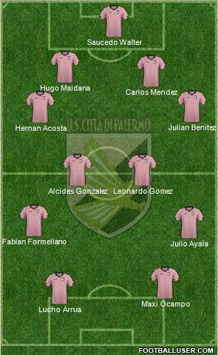 Città di Palermo Formation 2014