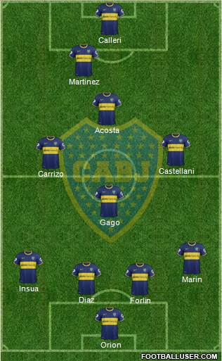 Boca Juniors Formation 2014