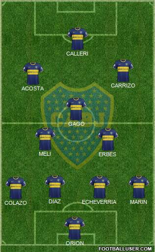 Boca Juniors Formation 2014