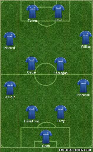 Chelsea Formation 2014