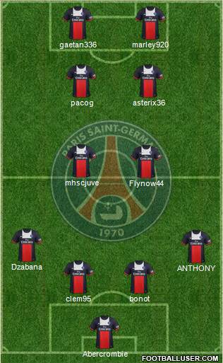 Paris Saint-Germain Formation 2014