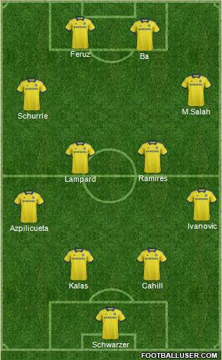 Chelsea Formation 2014