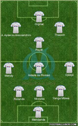 Olympique de Marseille Formation 2014
