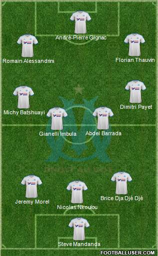 Olympique de Marseille Formation 2014