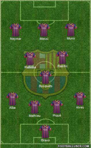 F.C. Barcelona Formation 2014