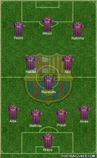 F.C. Barcelona Formation 2014