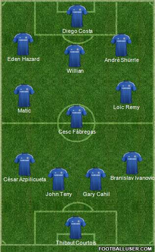 Chelsea Formation 2014
