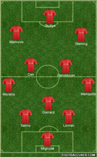 Liverpool Formation 2014