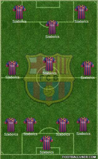 F.C. Barcelona Formation 2014