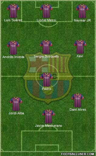 F.C. Barcelona Formation 2014