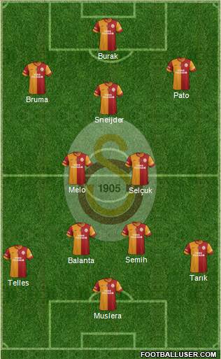 Galatasaray SK Formation 2014