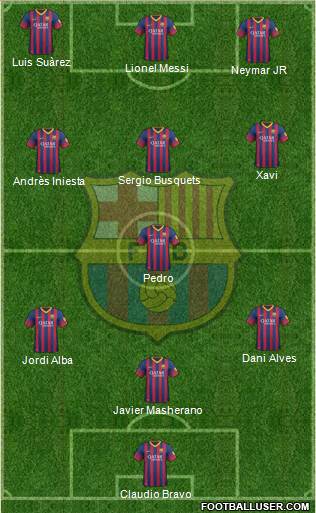 F.C. Barcelona Formation 2014
