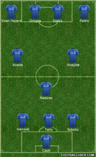 Chelsea Formation 2014