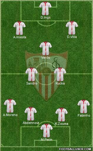 Sevilla F.C., S.A.D. Formation 2014