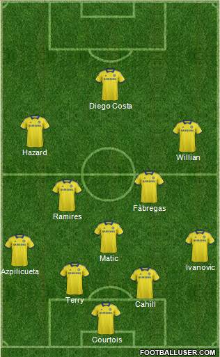 Chelsea Formation 2014