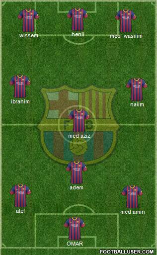 F.C. Barcelona Formation 2014