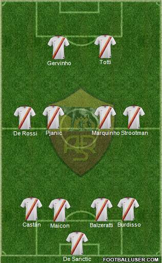 AS Roma Formation 2014