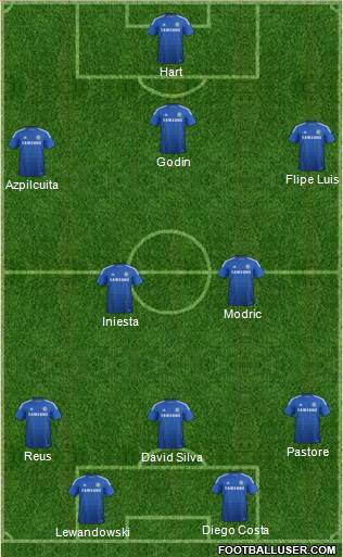 Chelsea Formation 2014