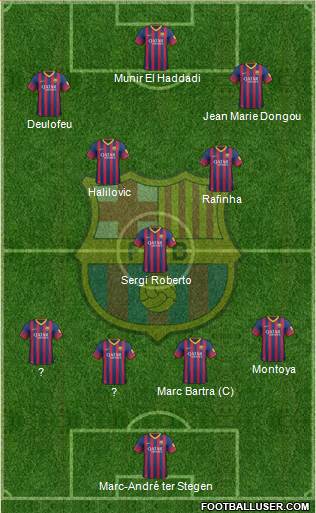 F.C. Barcelona Formation 2014